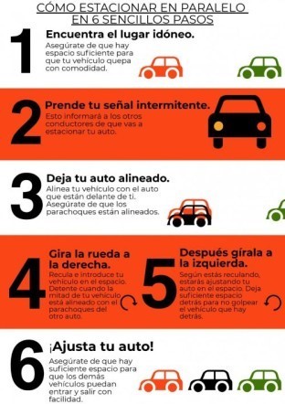 how to parallel park in six steps